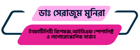 Best IVF and Laproscopic doctors in Dhaka